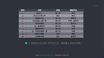国产72页,揭秘我国影视产业的新篇章